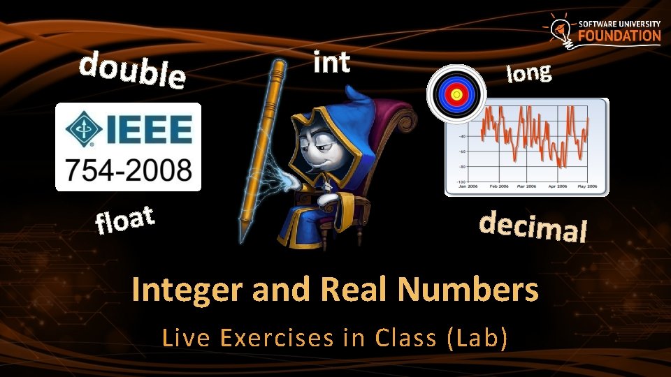 double t a o l f int long decimal Integer and Real Numbers Live