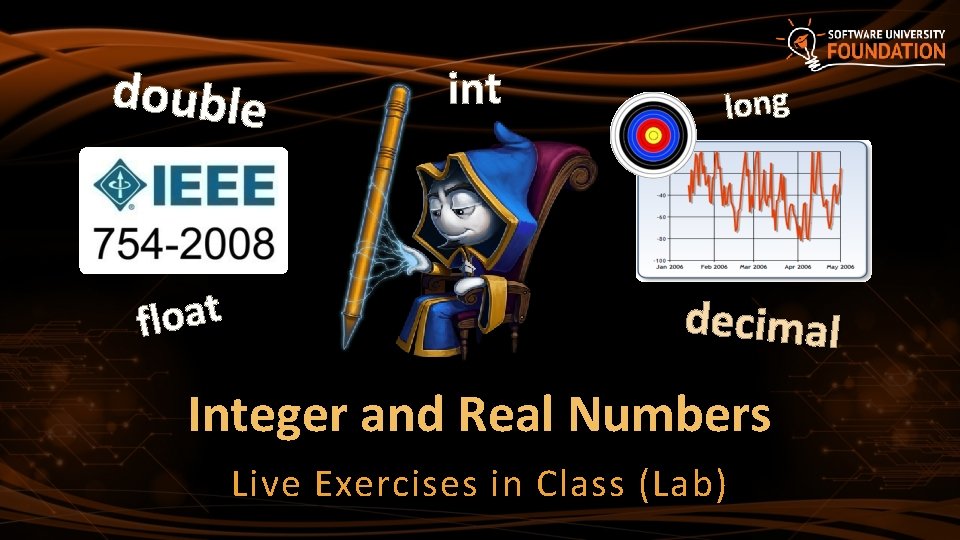 double t a o l f int long decimal Integer and Real Numbers Live double t a o l f int long decimal Integer and Real Numbers Live