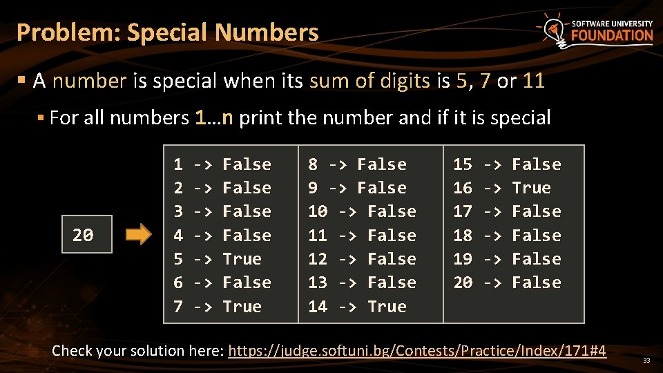 Problem: Special Numbers § A number is special when its sum of digits is