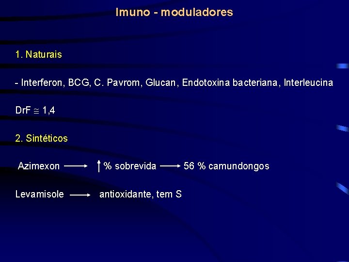 Imuno - moduladores 1. Naturais - Interferon, BCG, C. Pavrom, Glucan, Endotoxina bacteriana, Interleucina