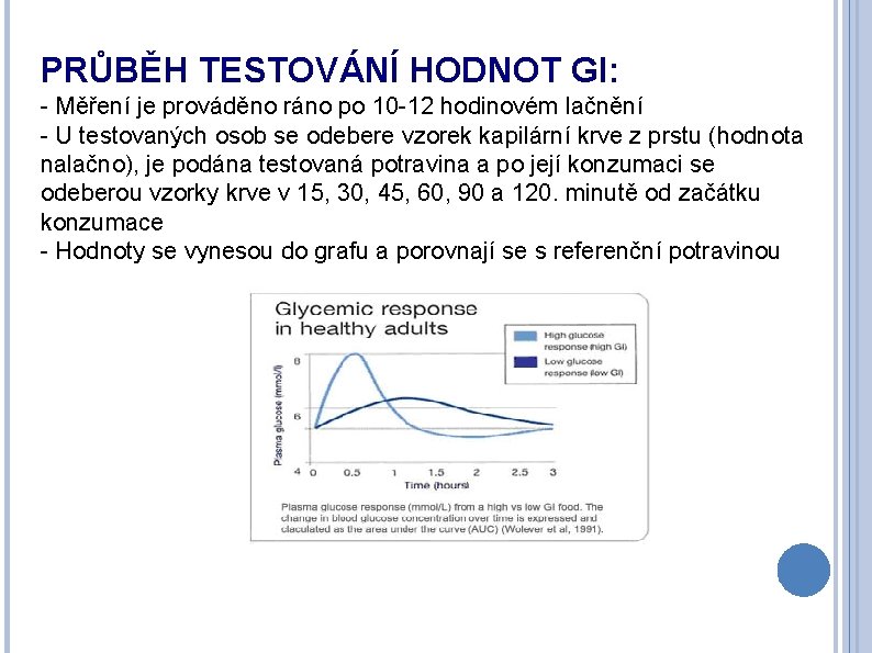 PRŮBĚH TESTOVÁNÍ HODNOT GI: - Měření je prováděno ráno po 10 -12 hodinovém lačnění