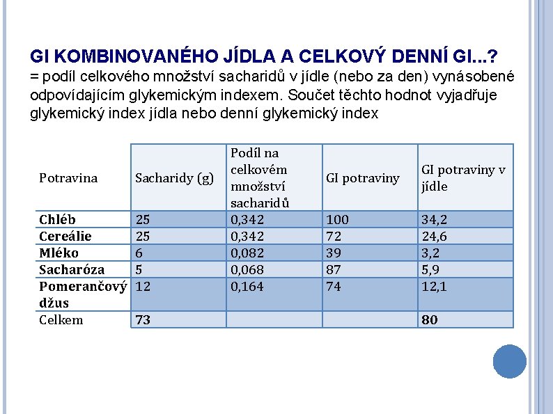 GI KOMBINOVANÉHO JÍDLA A CELKOVÝ DENNÍ GI. . . ? = podíl celkového množství