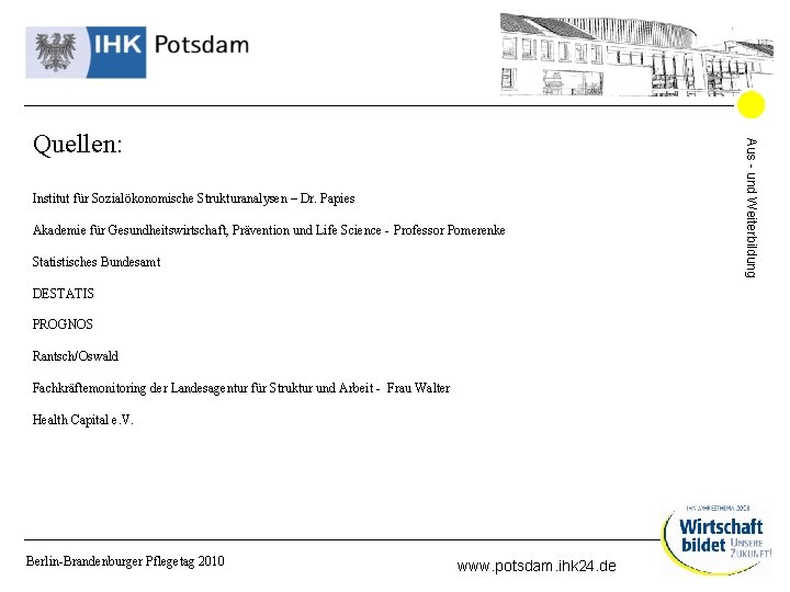 Institut für Sozialökonomische Strukturanalysen – Dr. Papies Akademie für Gesundheitswirtschaft, Prävention und Life Science