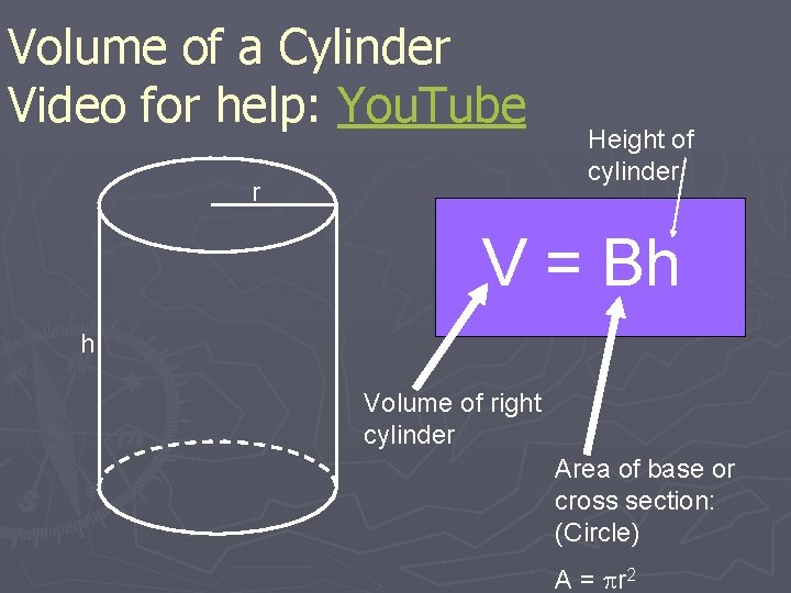 Volume of a Cylinder Video for help: You. Tube r Height of cylinder V