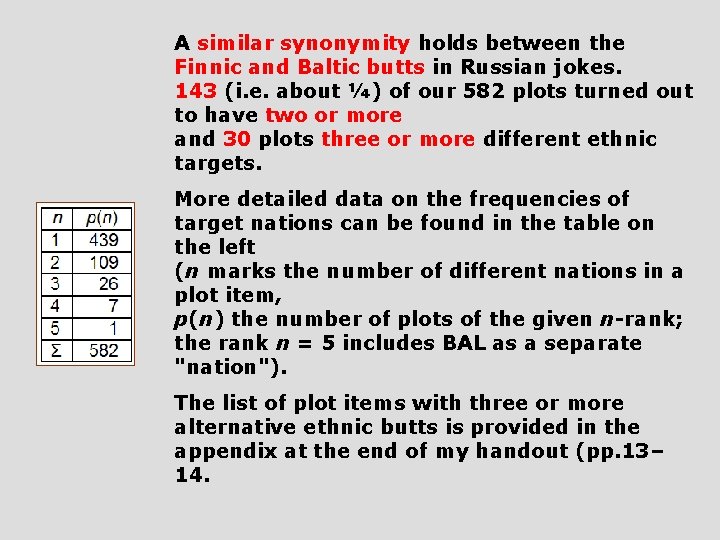 A similar synonymity holds between the Finnic and Baltic butts in Russian jokes. 143