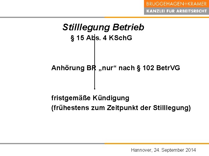 Stilllegung Betrieb § 15 Abs. 4 KSch. G Anhörung BR „nur“ nach § 102