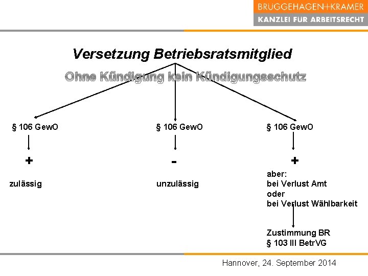 Versetzung Betriebsratsmitglied Ohne Kündigung kein Kündigungsschutz § 106 Gew. O + zulässig § 106