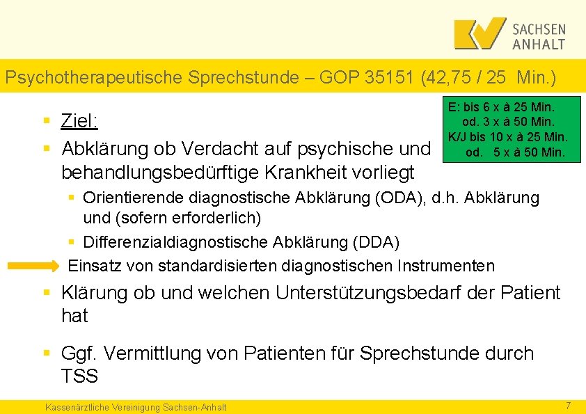 Psychotherapeutische Sprechstunde – GOP 35151 (42, 75 / 25 Min. ) § Ziel: §