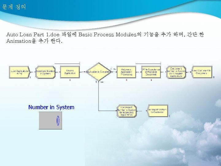 문제 정의 Auto Loan Part 1. doe 파일에 Basic Process Modules의 기능을 추가 하며,