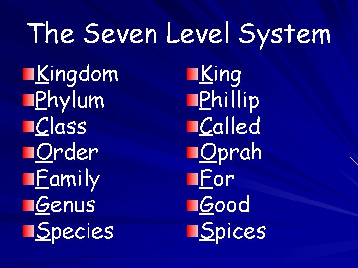 The Seven Level System Kingdom Phylum Class Order Family Genus Species King Phillip Called