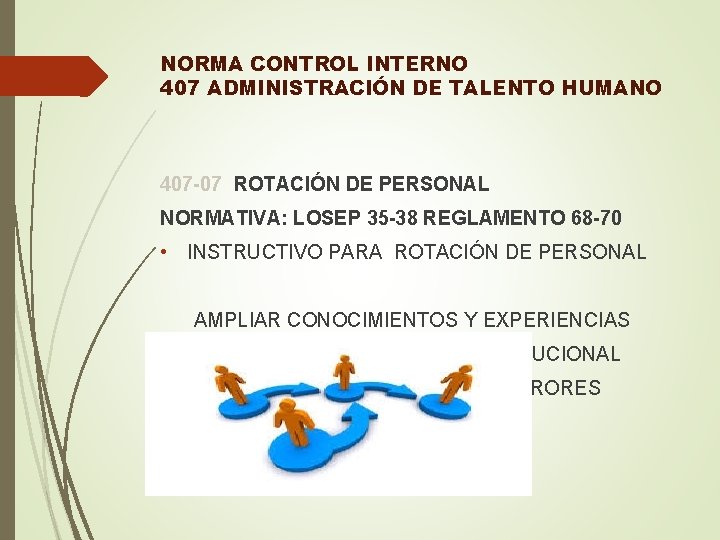 NORMA CONTROL INTERNO 407 ADMINISTRACIÓN DE TALENTO HUMANO 407 -07 ROTACIÓN DE PERSONAL NORMATIVA: