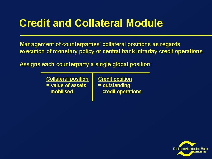 Credit and Collateral Module Management of counterparties’ collateral positions as regards execution of monetary