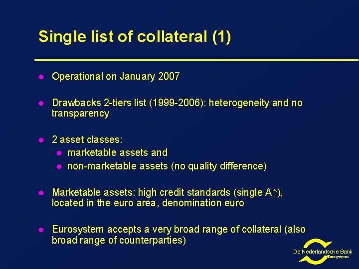 Single list of collateral (1) l Operational on January 2007 l Drawbacks 2 -tiers