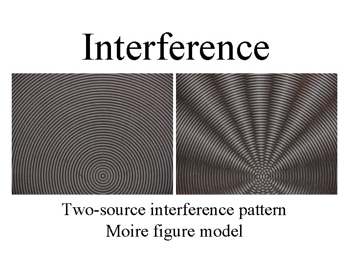 Interference Two-source interference pattern Moire figure model 