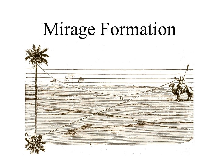 Mirage Formation 