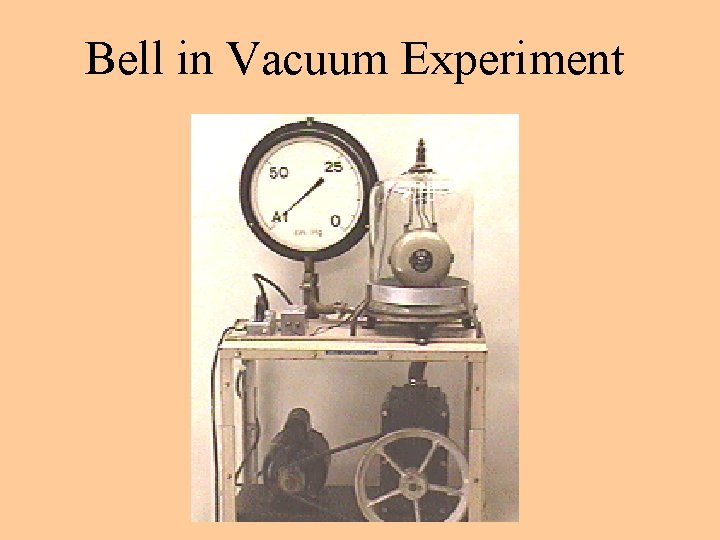 Bell in Vacuum Experiment 
