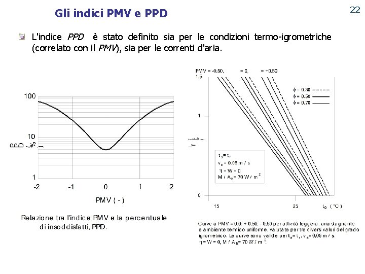 Gli indici PMV e PPD 22 L'indice PPD è stato definito sia per le