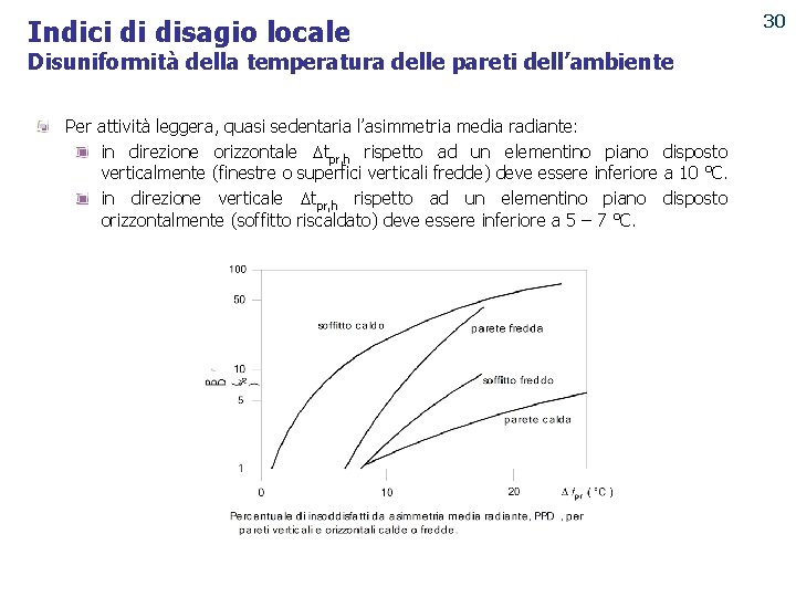 30 Indici di disagio locale Disuniformità della temperatura delle pareti dell’ambiente PUNTO ENERGIA Per