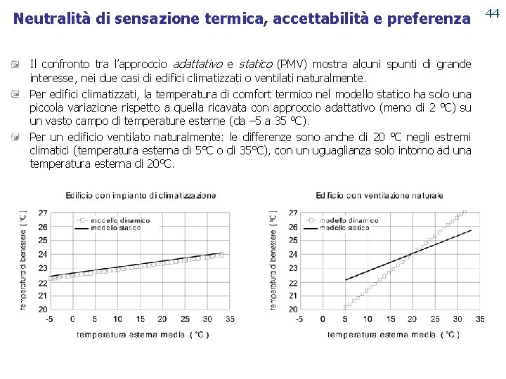 Neutralità di sensazione termica, accettabilità e preferenza 44 PUNTO ENERGIA Il confronto tra l’approccio