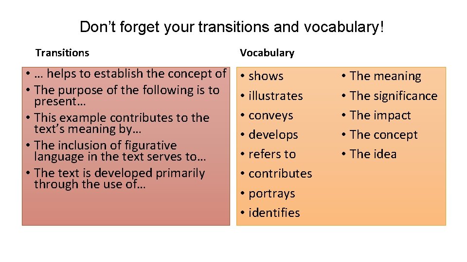 Don’t forget your transitions and vocabulary! Transitions • … helps to establish the concept