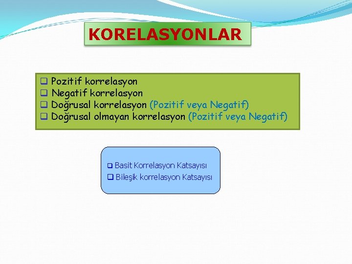 KORELASYONLAR q Pozitif korrelasyon q Negatif korrelasyon q Doğrusal korrelasyon (Pozitif veya Negatif) q