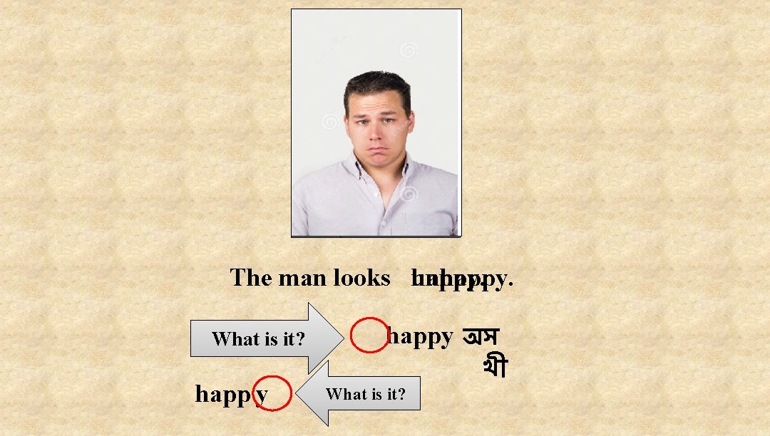 The man looks happy. unhappy. What un is it? happ y happy অস খ