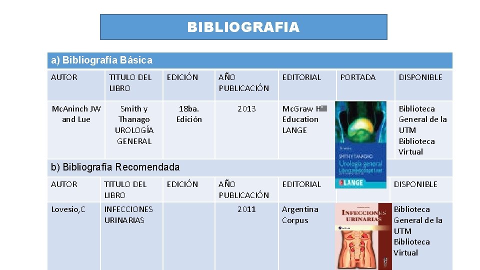 BIBLIOGRAFIA a) Bibliografía Básica AUTOR TITULO DEL EDICIÓN LIBRO Mc. Aninch JW Smith y