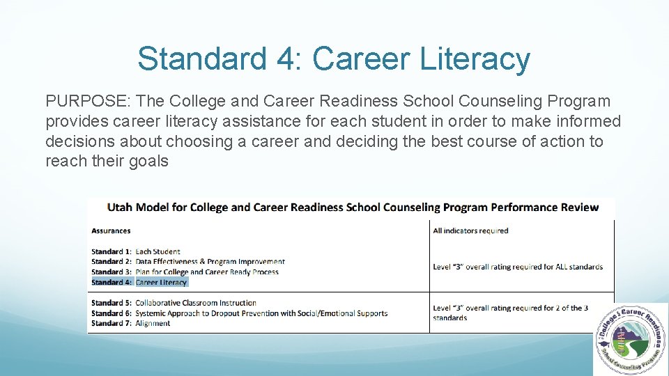 Standard 4: Career Literacy PURPOSE: The College and Career Readiness School Counseling Program provides