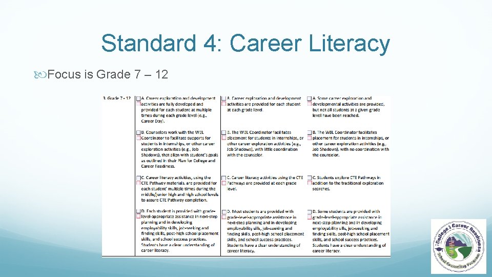 Standard 4: Career Literacy Focus is Grade 7 – 12 