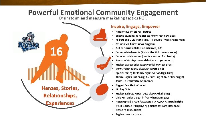 Powerful Emotional Community Engagement Brainstorm and measure marketing tactics ROI. Inspire, Engage, Empower 16