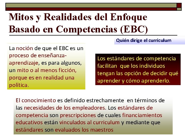 Mitos y Realidades del Enfoque Basado en Competencias (EBC) Quién dirige el curriculum La