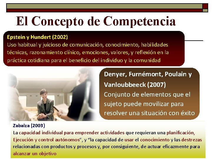 El Concepto de Competencia Epstein y Hundert (2002) Uso habitual y juicioso de comunicación,