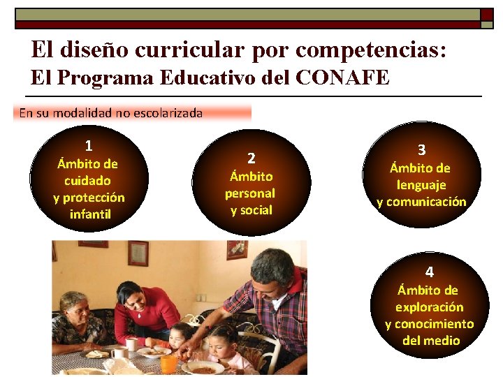 El diseño curricular por competencias: El Programa Educativo del CONAFE En su modalidad no