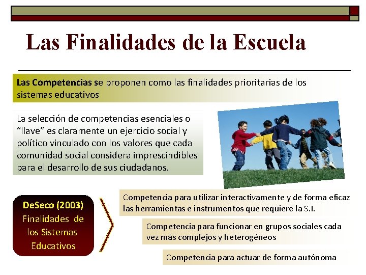 Las Finalidades de la Escuela Las Competencias se proponen como las finalidades prioritarias de