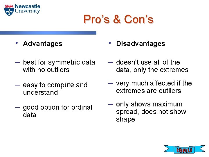 Pro’s & Con’s • Advantages • Disadvantages – best for symmetric data – doesn’t