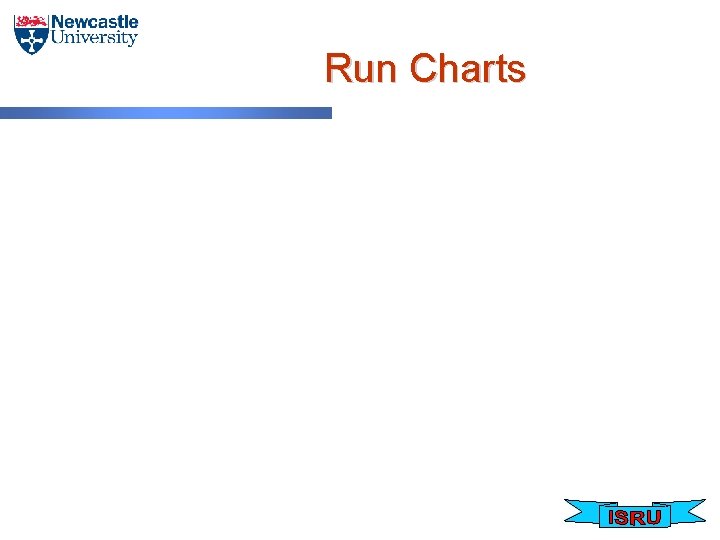 Run Charts 