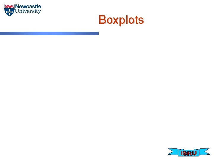 Boxplots 