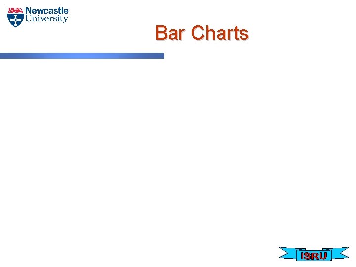 Bar Charts 