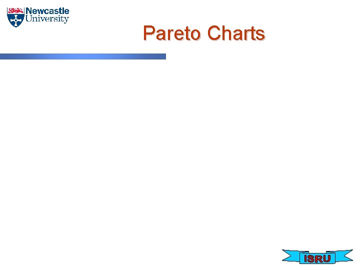 Pareto Charts 