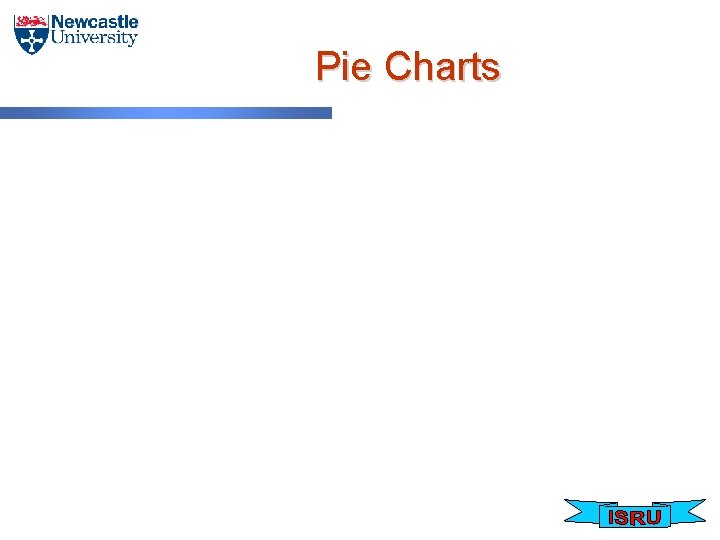 Pie Charts 