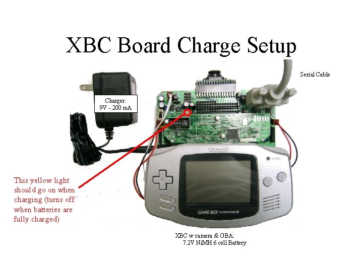 XBC Board Charge Setup Serial Cable Charger: 9 V - 200 m. A This