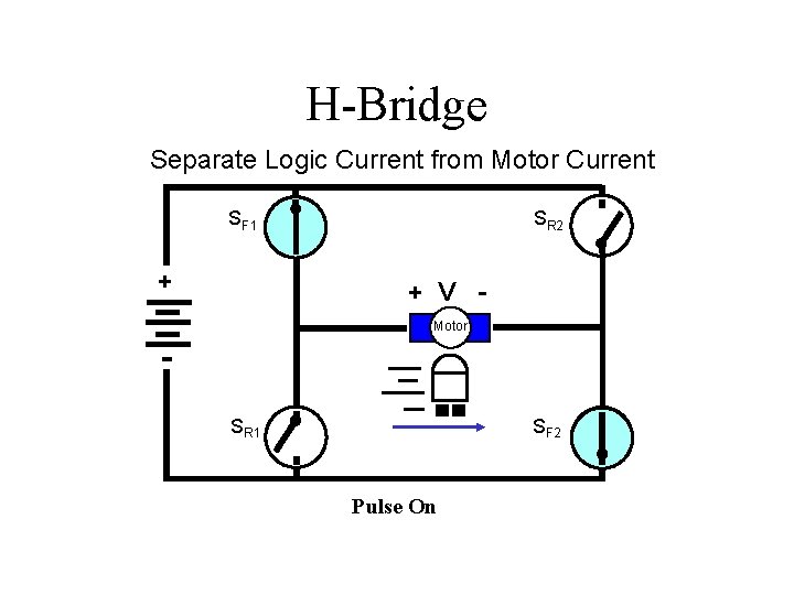 H-Bridge Separate Logic Current from Motor Current SF 1 + SR 2 + V