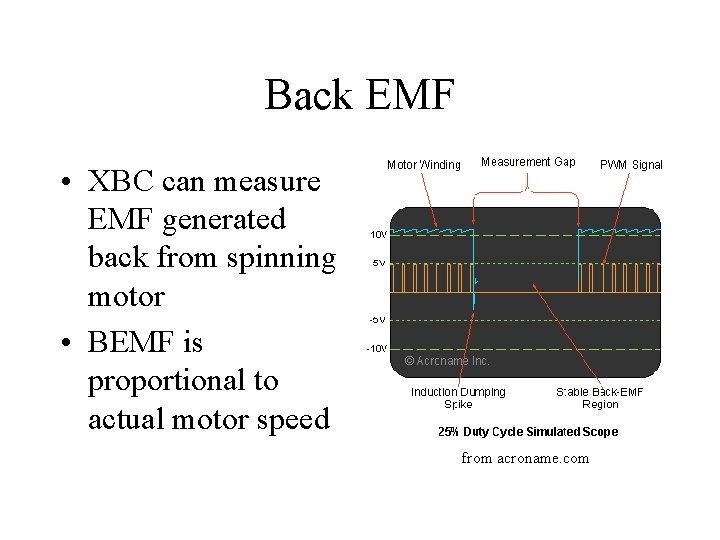 Back EMF • XBC can measure EMF generated back from spinning motor • BEMF