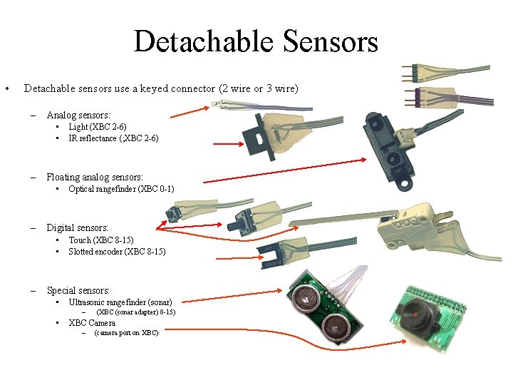 Detachable Sensors • Detachable sensors use a keyed connector (2 wire or 3 wire)