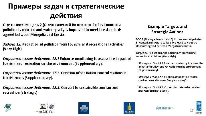 Примеры задач и стратегические действия Стратегическая цель 2 (Стратегический Компонент 2): Environmental pollution is