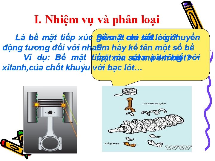 I. Nhiệm vụ và phân loại Là bề mặt tiếp xúc Bề giữa 2