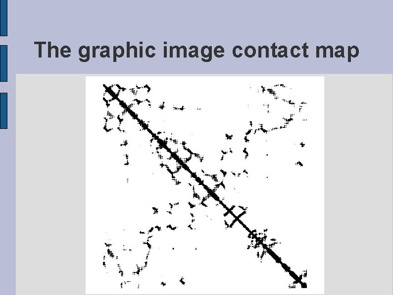 The graphic image contact map fig. CONTACTMAP. eps 