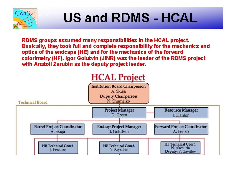 US and RDMS - HCAL RDMS groups assumed many responsibilities in the HCAL project.