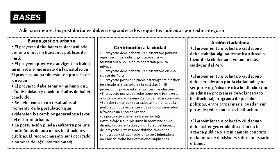 BASES Adicionalmente, las postulaciones deben responder a los requisitos indicados por cada categoría: Buena