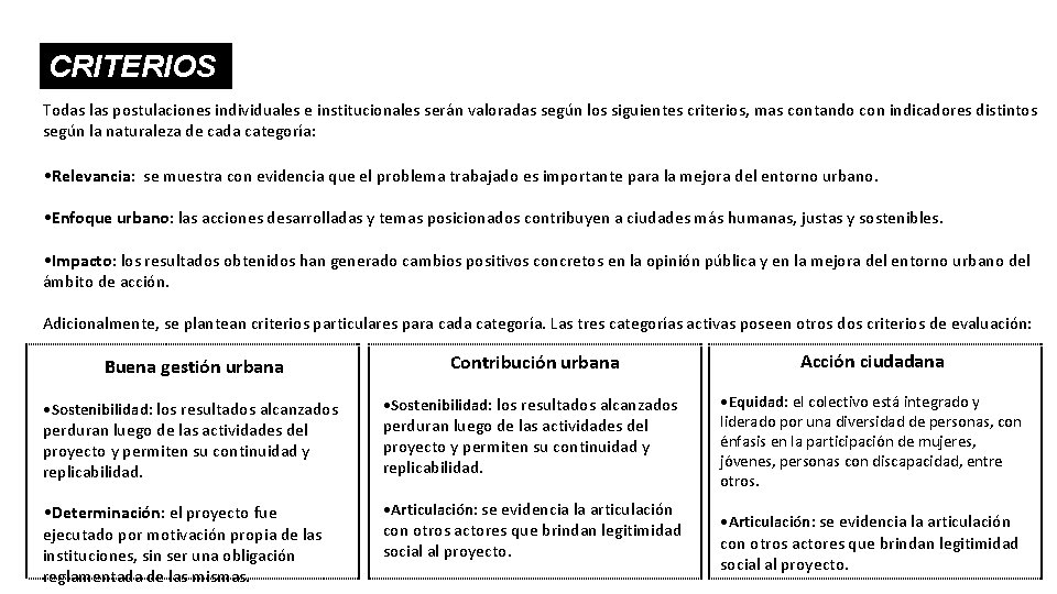 CRITERIOS Todas las postulaciones individuales e institucionales serán valoradas según los siguientes criterios, mas